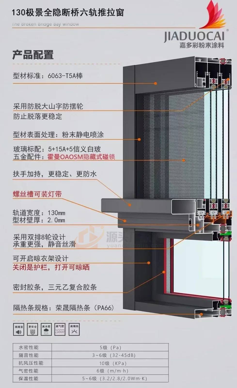 荣宅智能门窗 13 号企业或产品图片