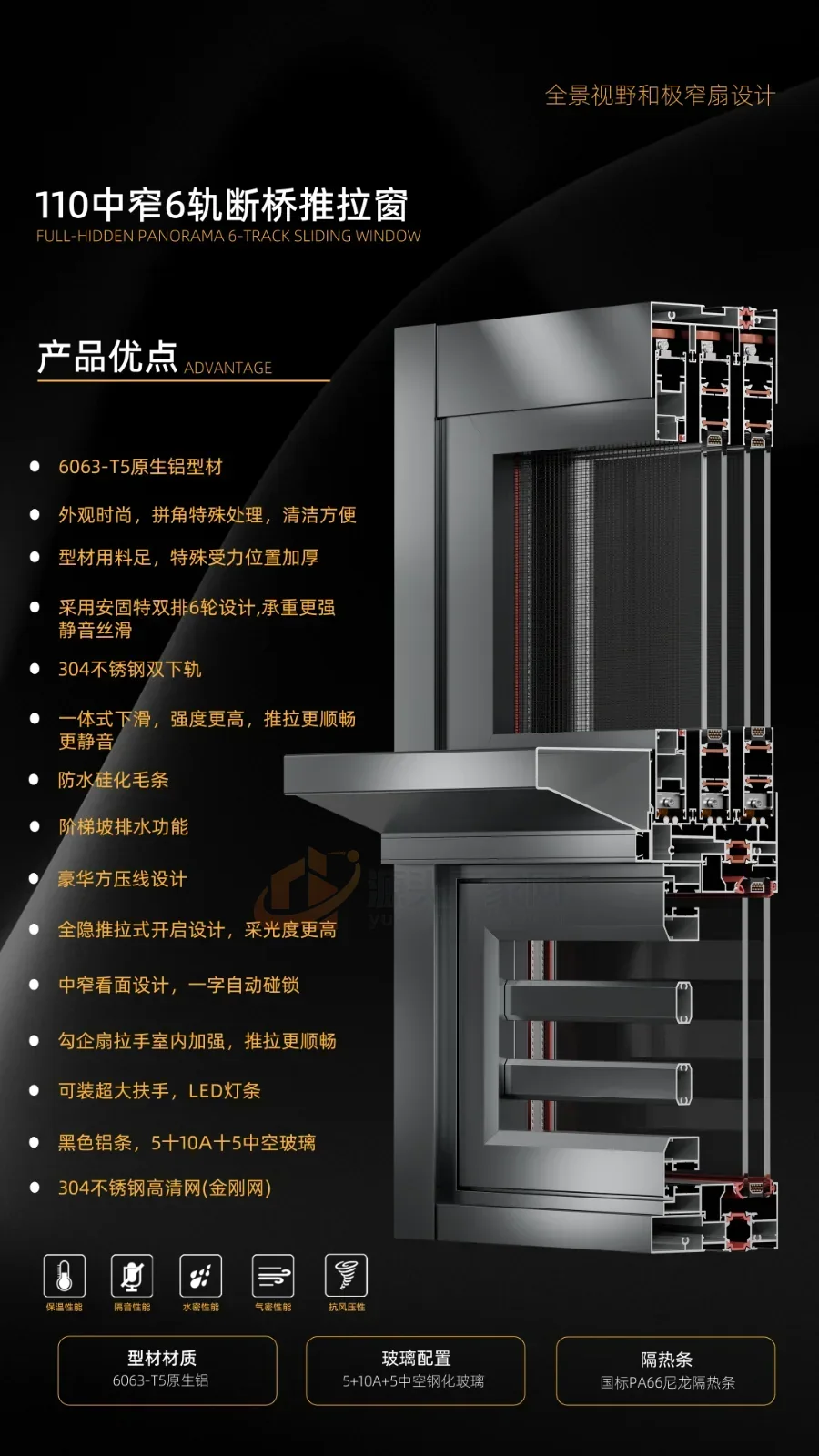 荣宅智能门窗 14 号企业或产品图片
