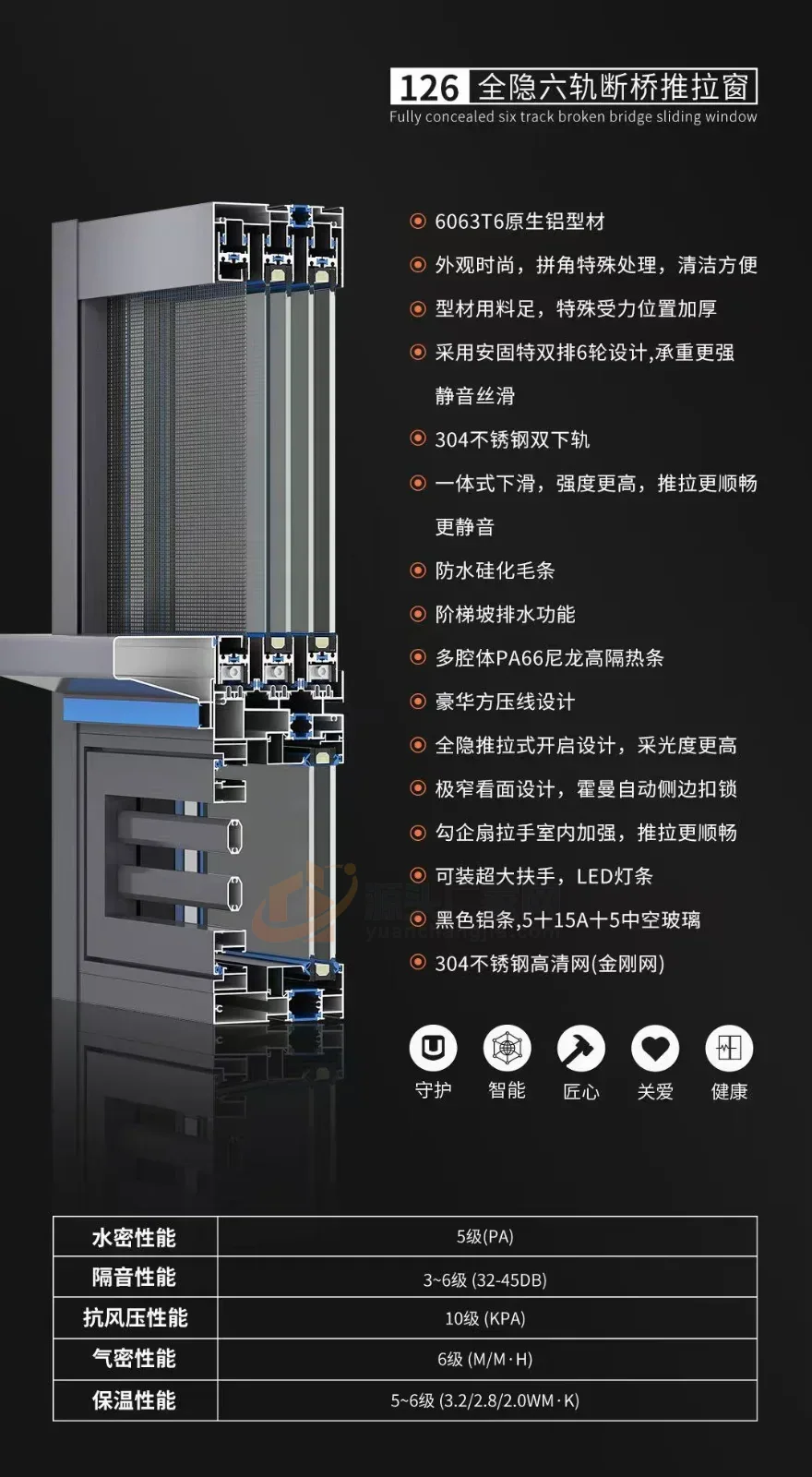 荣宅智能门窗 17 号企业或产品图片