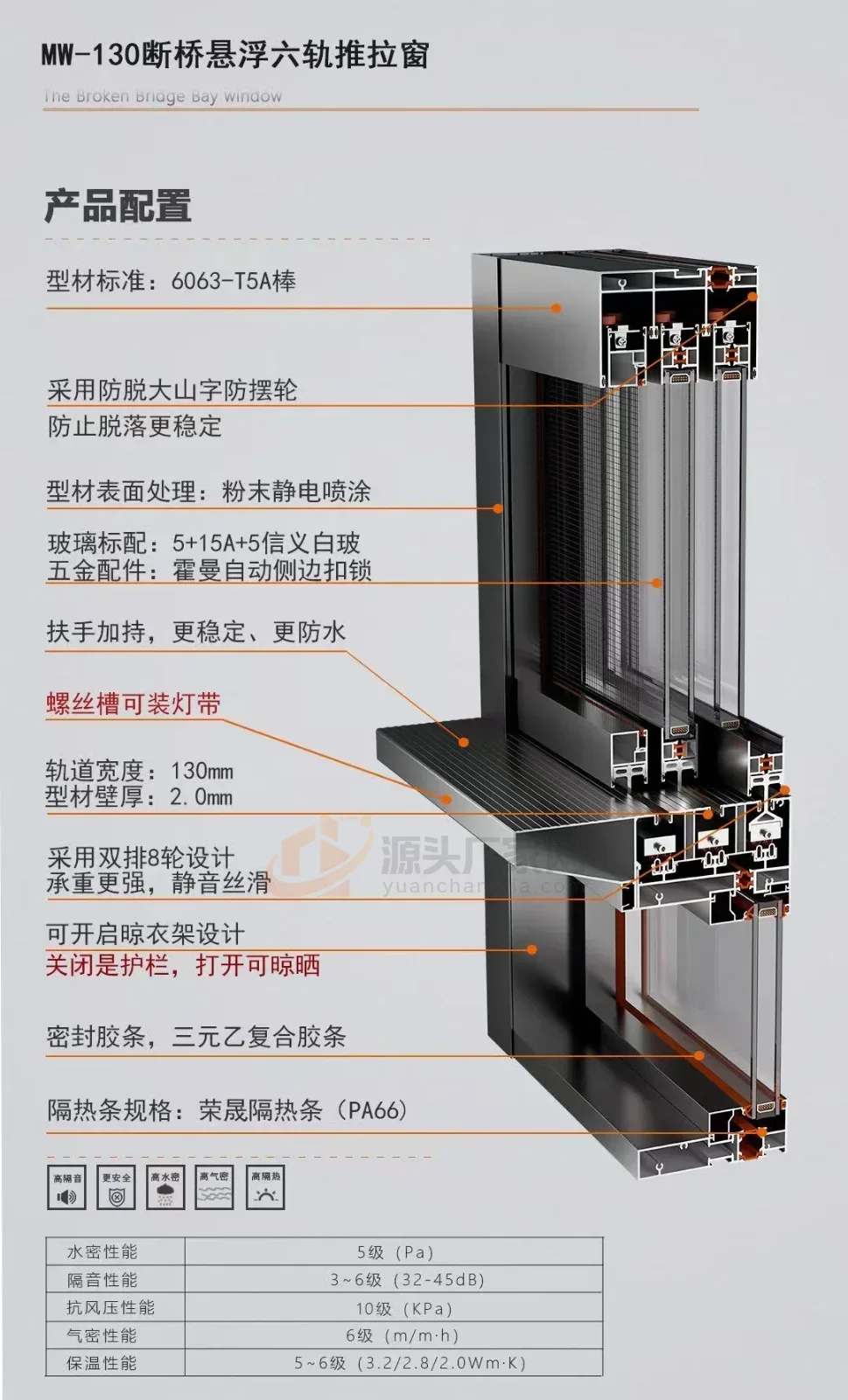 荣宅智能门窗 22 号企业或产品图片