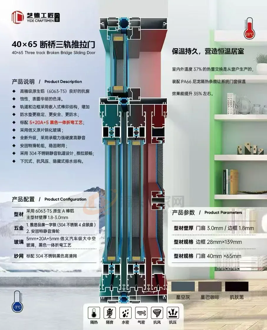 荣宅智能门窗 3 号企业或产品图片