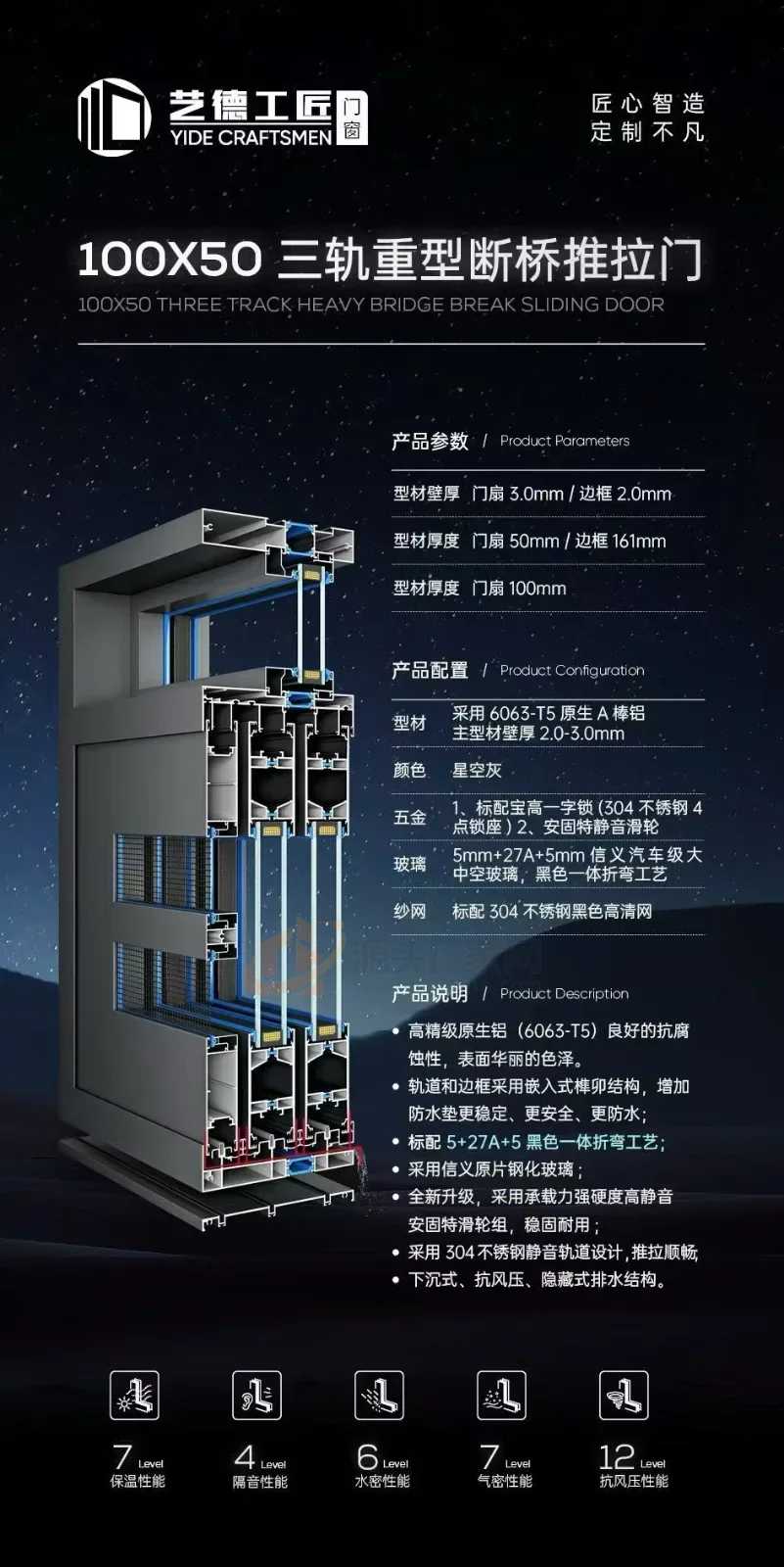 荣宅智能门窗 5 号企业或产品图片