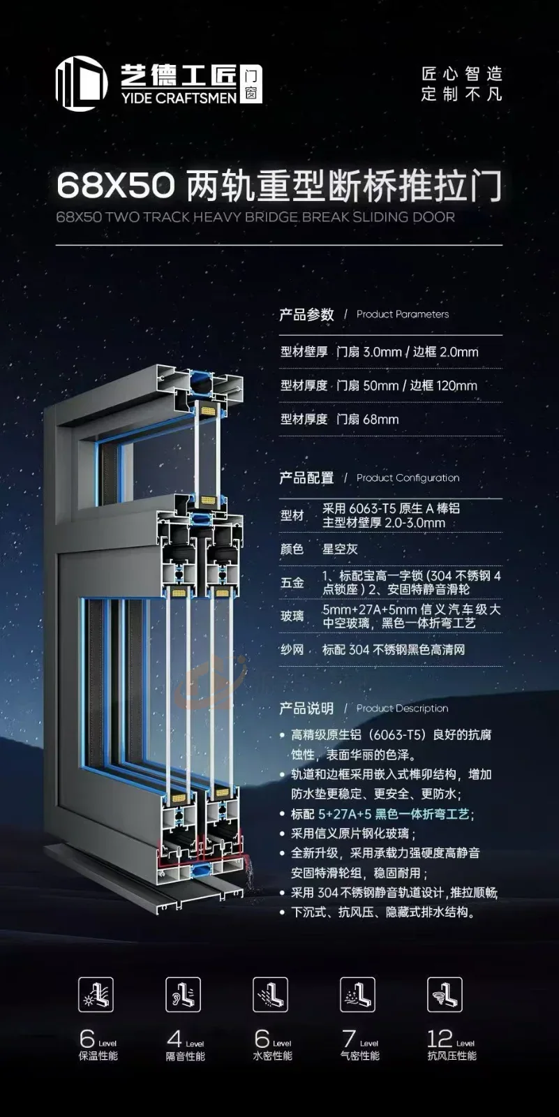 荣宅智能门窗 6 号企业或产品图片