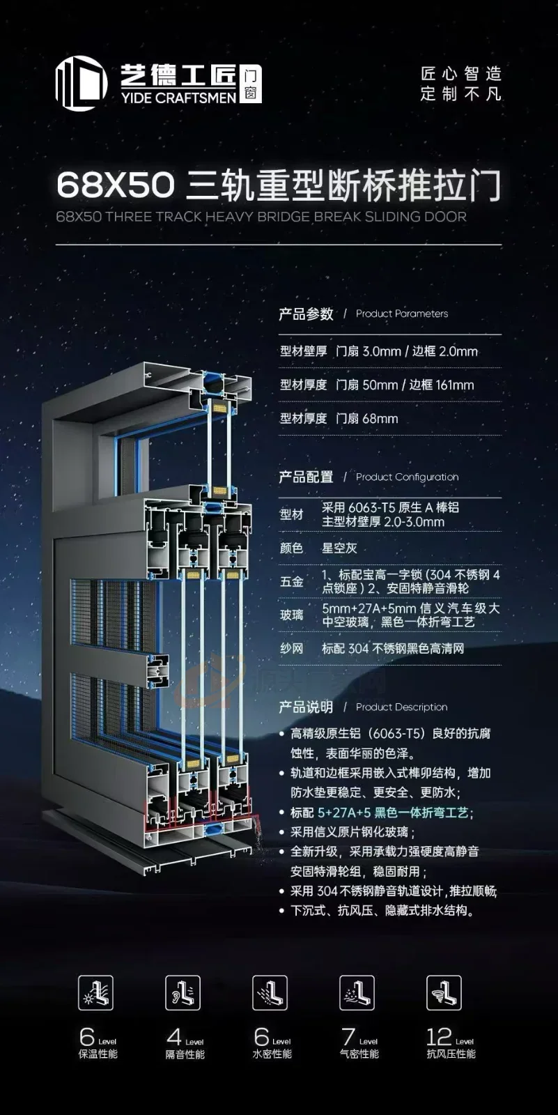 荣宅智能门窗 7 号企业或产品图片