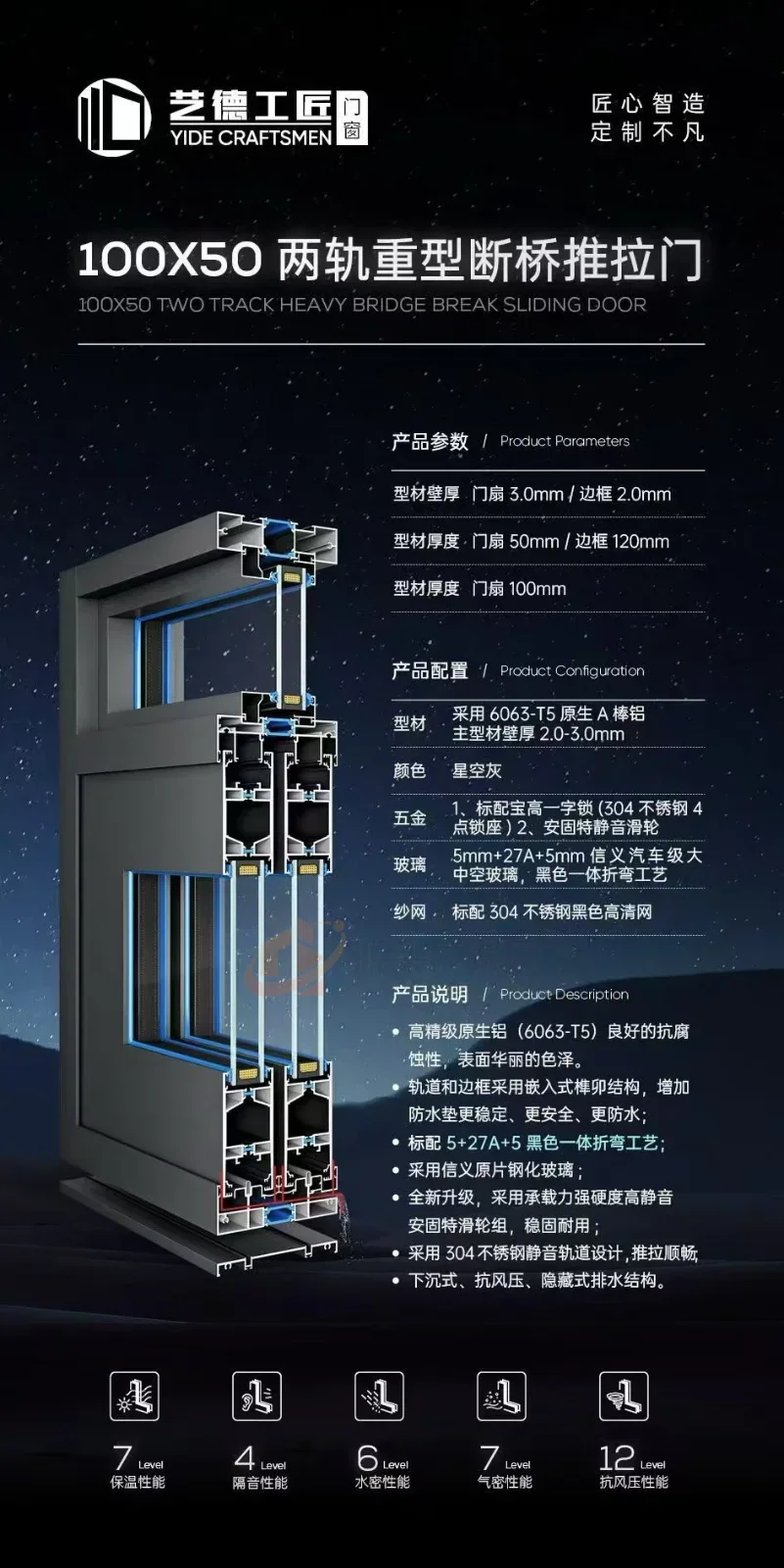 荣宅智能门窗 10 号企业或产品图片